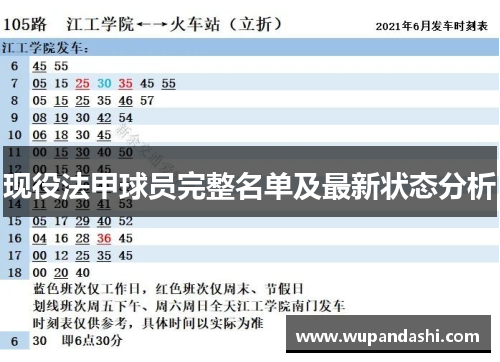 现役法甲球员完整名单及最新状态分析